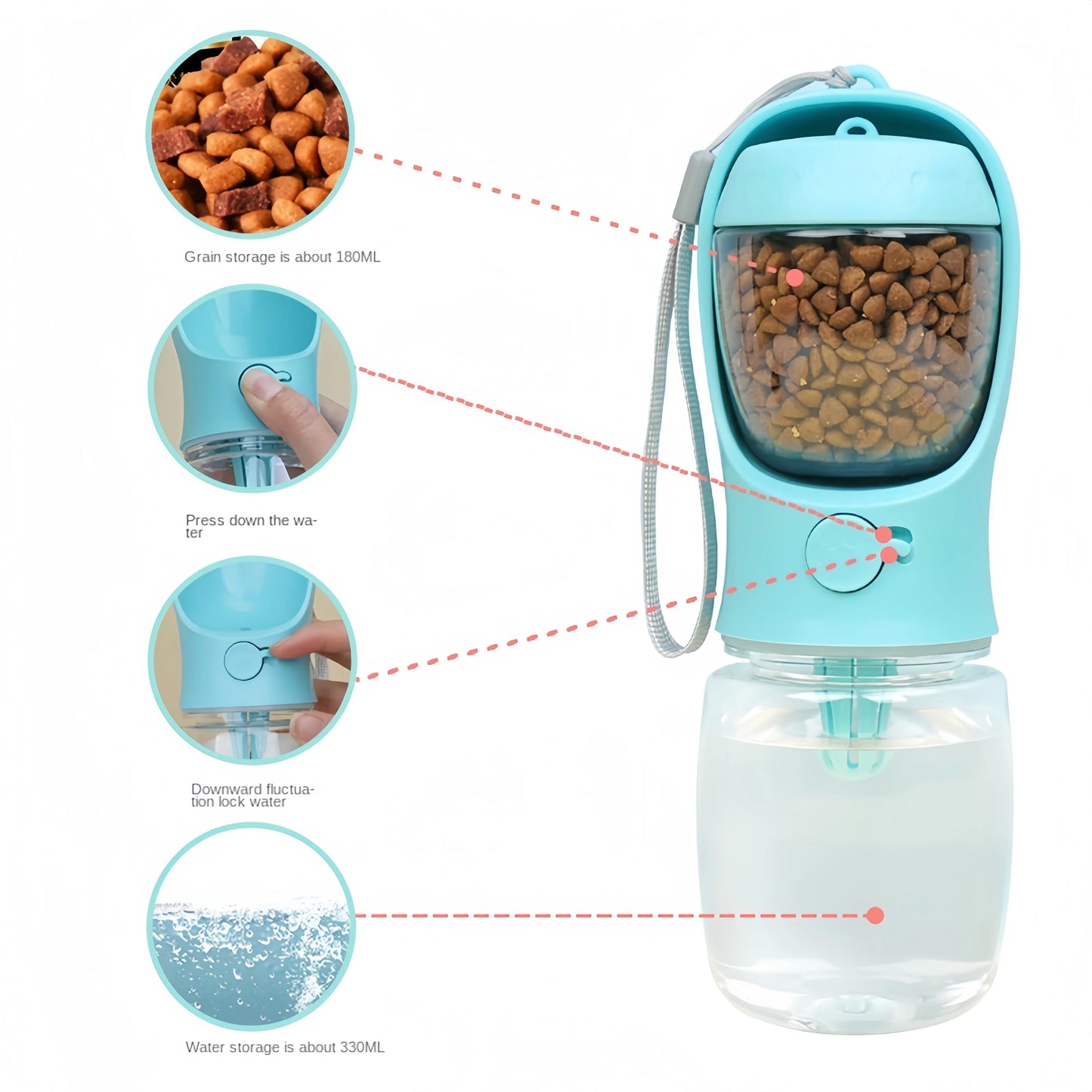 Portable Pet Food + Water Bottle